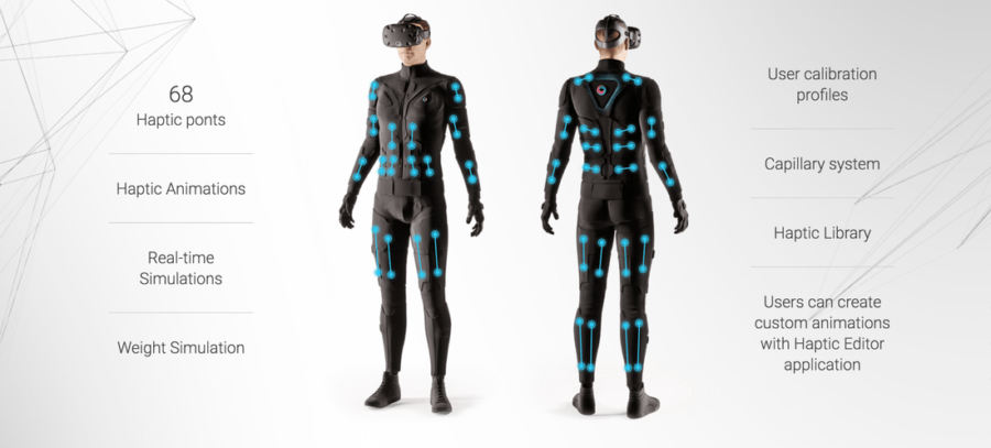 Белорусы из Teslasuit создают костюм, который полностью погрузит нас в виртуальную реальность