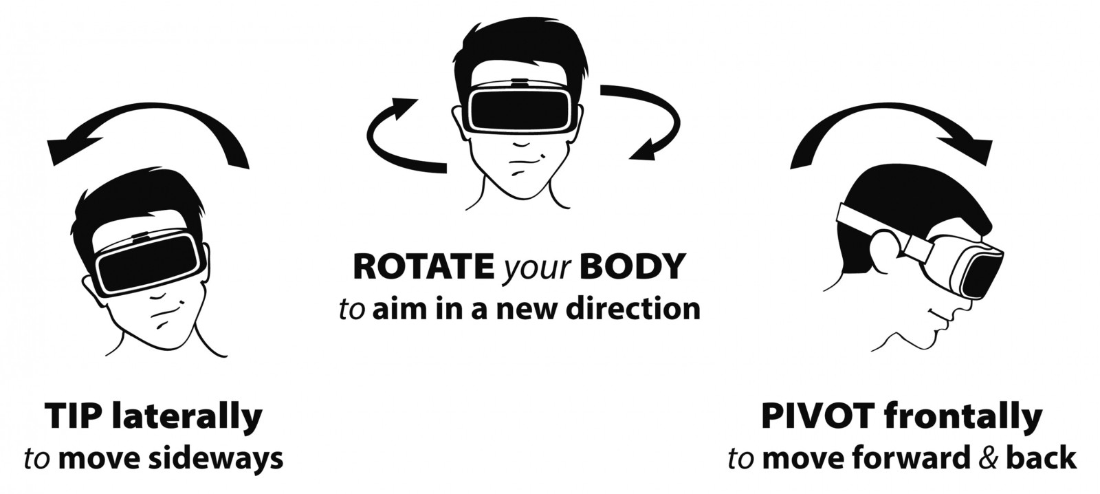 Сможет ли компания MONKEYmedia решить проблему тошноты в VR?