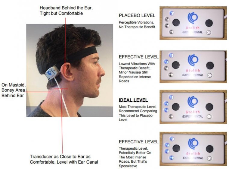 Вибрационная головная повязка может стать спасением от тошноты в VR