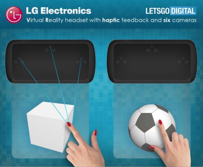 LG патентует VR гарнитуру с гаптической обратной связью и 6 камерами