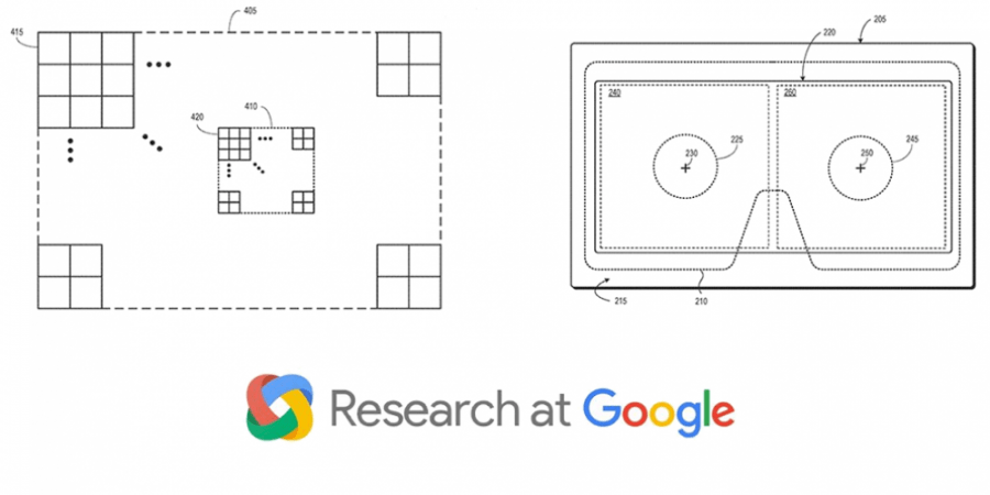 Google патентует технологию фовеального сжатия