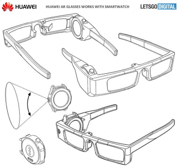 Huawei патентует AR очки, соединяющиеся со смарт-часами