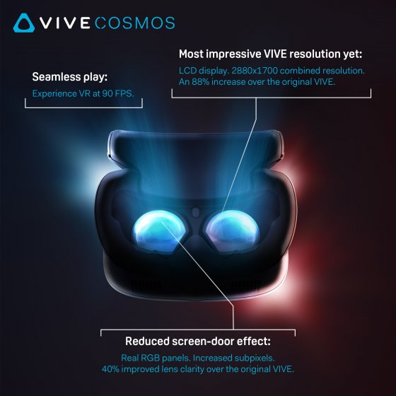 HTC сообщает новые детали о Vive Cosmos