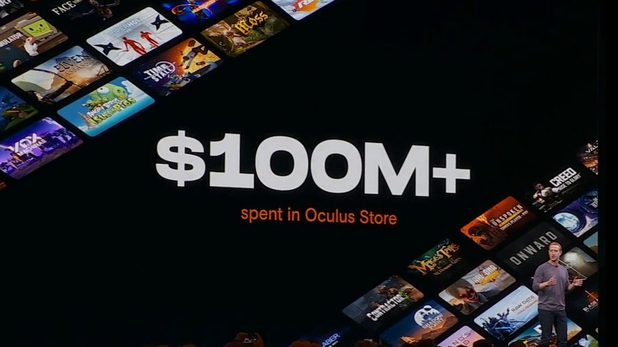 OC 6: Пользователи потратили более $100 млн. на контент в магазине Oculus
