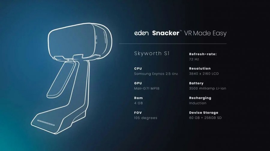 Snacker - VR-гарнитура, которую нужно держать в руках