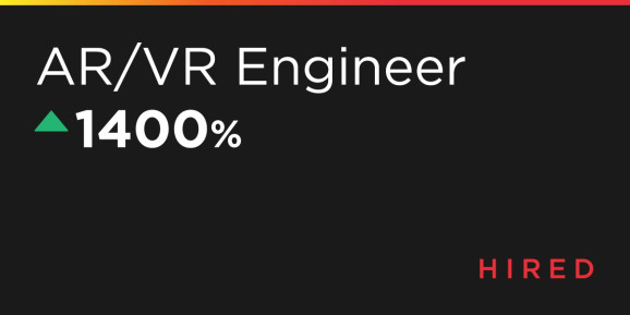 Спрос на AR/VR разработчиков вырос на 1400%