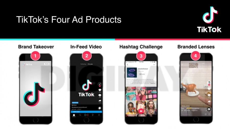TikTok разрабатывает новые форматы рекламы с дополненной реальностью