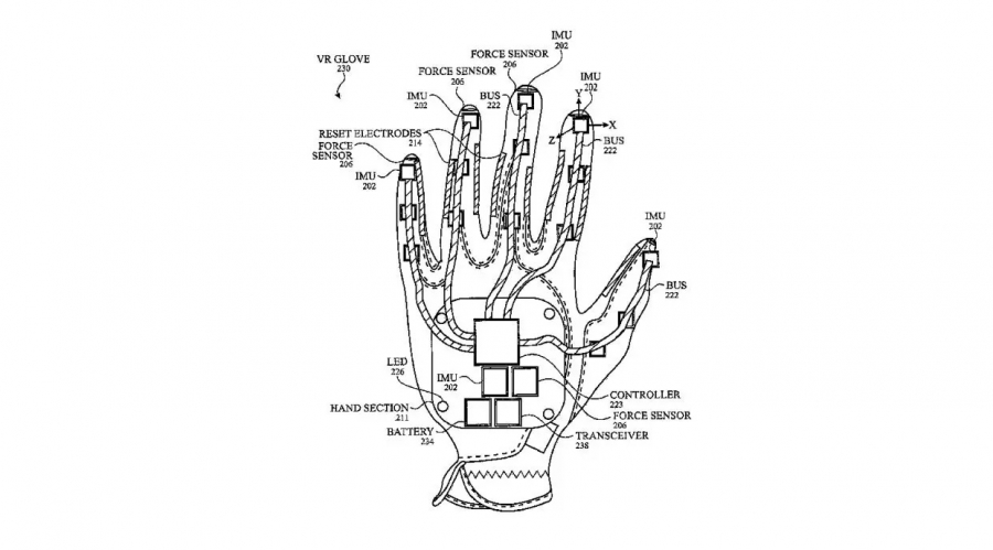 Apple зарегистрировала патент на VR-перчатку