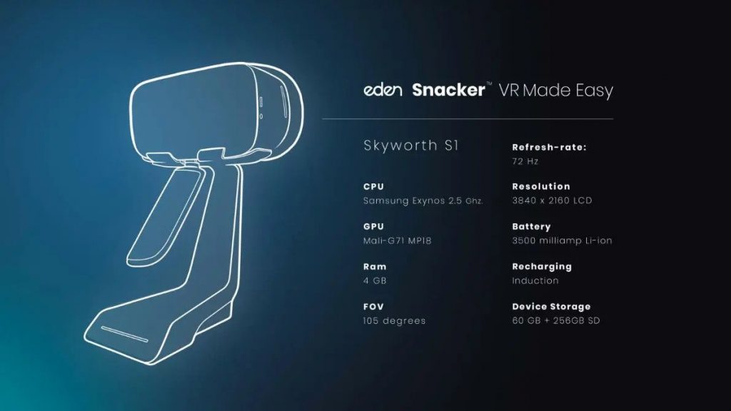 Snacker — VR-гарнитура, которую нужно держать в руках