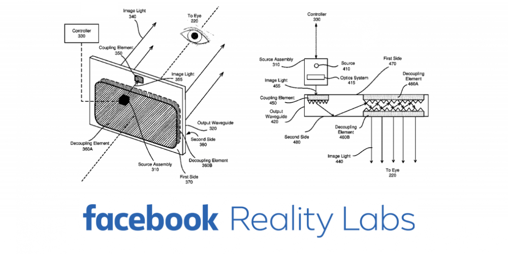 Facebook патентует миниатюрный AR дисплей с «большим полем зрения»