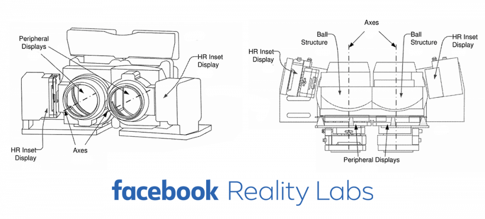 Facebook получает патент на VR гарнитуру с разрешением человеческого глаза