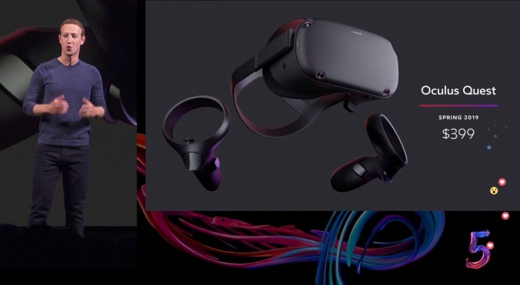 Отчет о продажах Oculus Quest