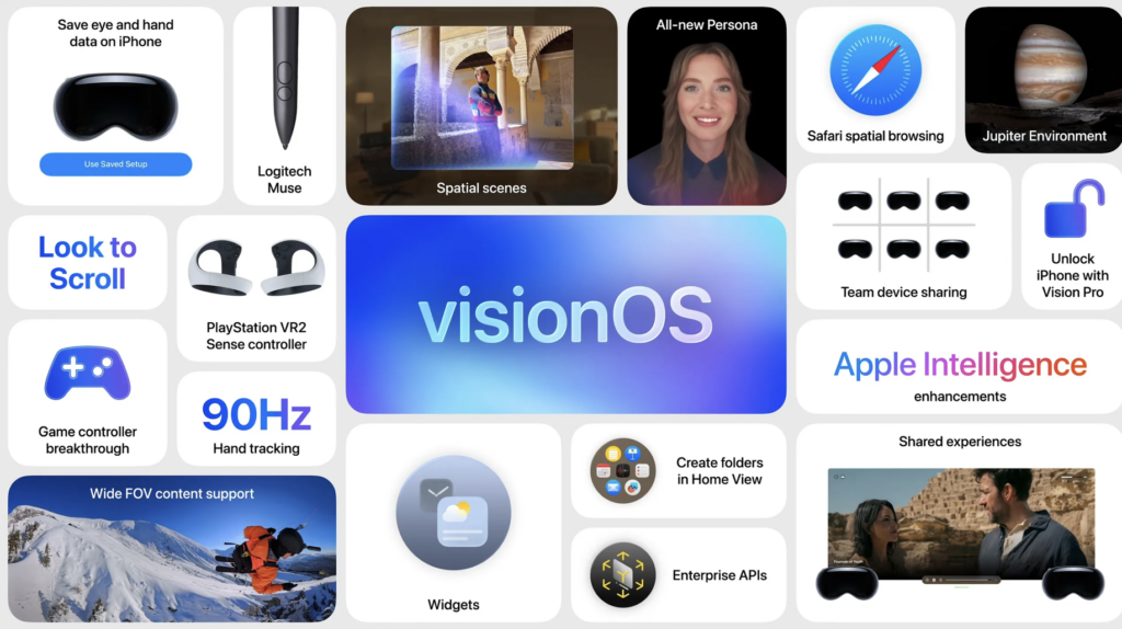 Apple представила visionOS 26 для Vision Pro: поддержка PS VR2, новые функции ИИ и расширенные возможности для бизнеса