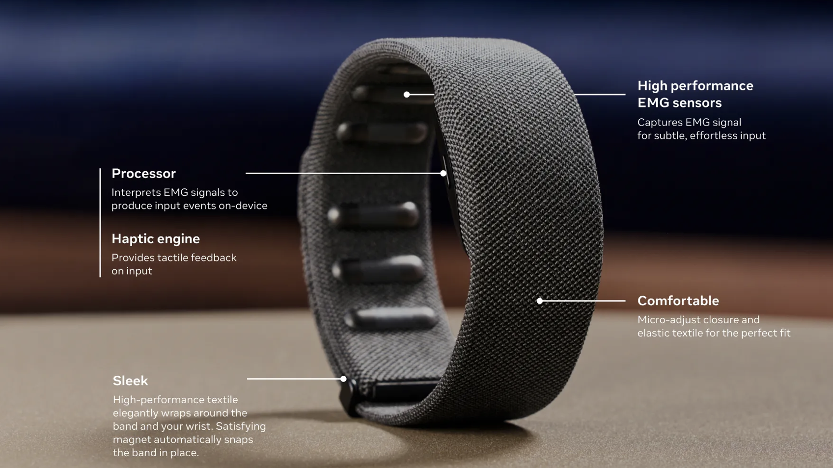 Лаборатория нейроробототехники Университета Юты изучает Neural Band от Meta*